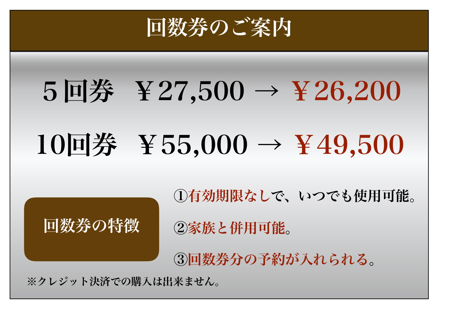 回数券